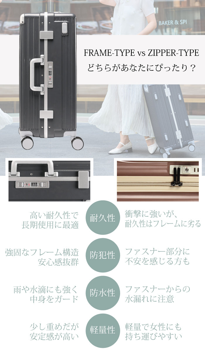 【軽量 フレーム ワンタッチオープン】機内持ち込み / Mサイズ USBポート付き スーツケース |BASILO-303 正規品