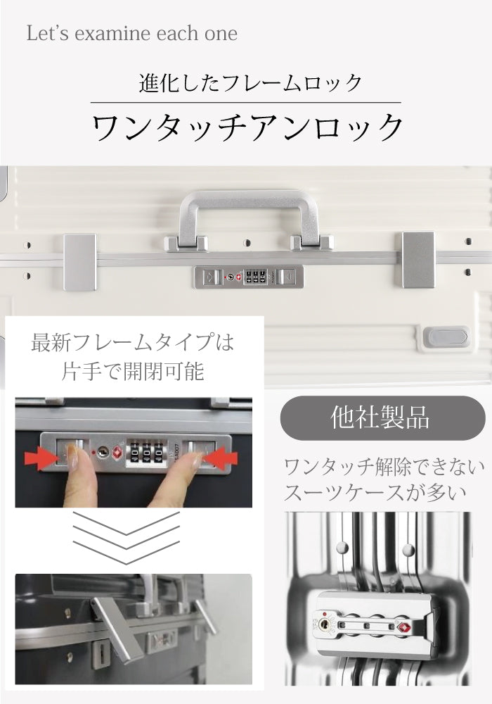 【軽量 フレーム ワンタッチオープン】機内持ち込み / Mサイズ USBポート付き スーツケース |BASILO-303 正規品
