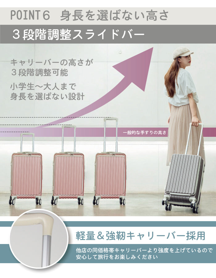 【フロントオープン・USB付き】機内持ち込み Mサイズ 軽量 スーツケース BASILO-902