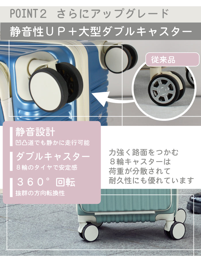 【フロントオープン・USB付き】機内持ち込み Mサイズ 軽量 スーツケース BASILO-902